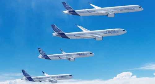 Közzétette pénzügyi jelentését az Airbus - Ennyivel nőtt az árbevétele