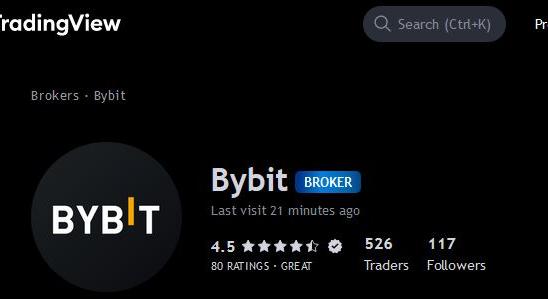 Bybit Tradingview integráció: mostantól a Tradingview oldalán keresztül is kereskedhetsz
