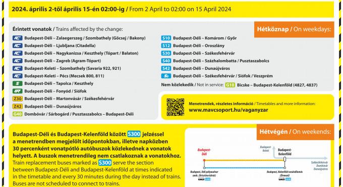 Karbantartás a Déli pályaudvaron két áprilisi hétvégén