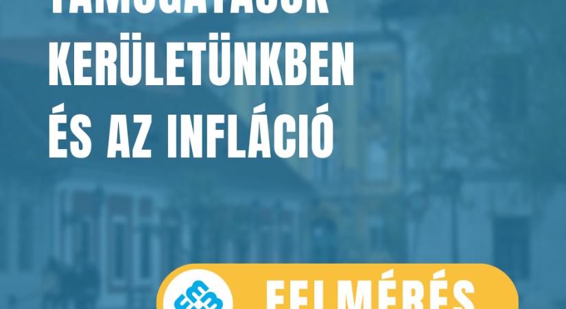 Óbuda-Békásmegyeri Önkormányzat és a Miutcánk felmérése az infláció hatásairól