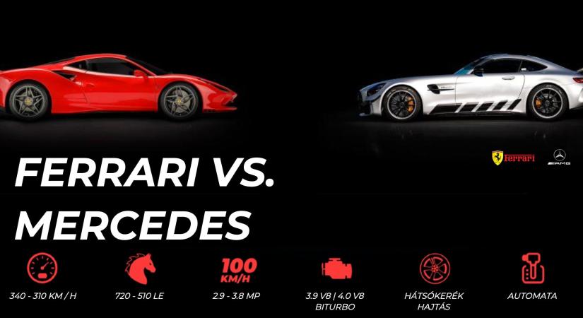Vezetnél egy Ferrarit és egy Mercedes AMG-t? Akkor gyerünk!