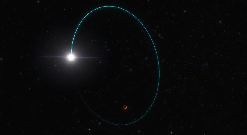 Az ESA Gaia küldetése megtalálta a Tejútrendszer eddigi legnagyobb feketelyukát
