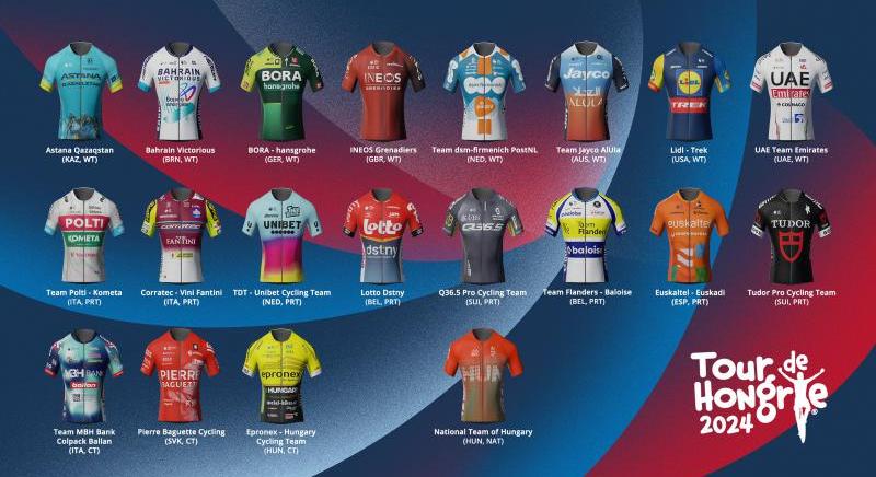 Tour de Hongrie 2024: végleges a csapatlista