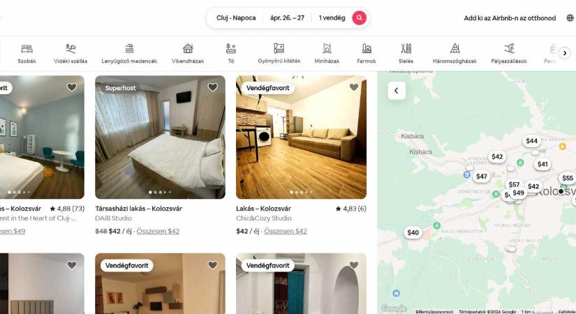 Nem fizet adót az Airbnb-s szálláshelyek elsöprő többsége