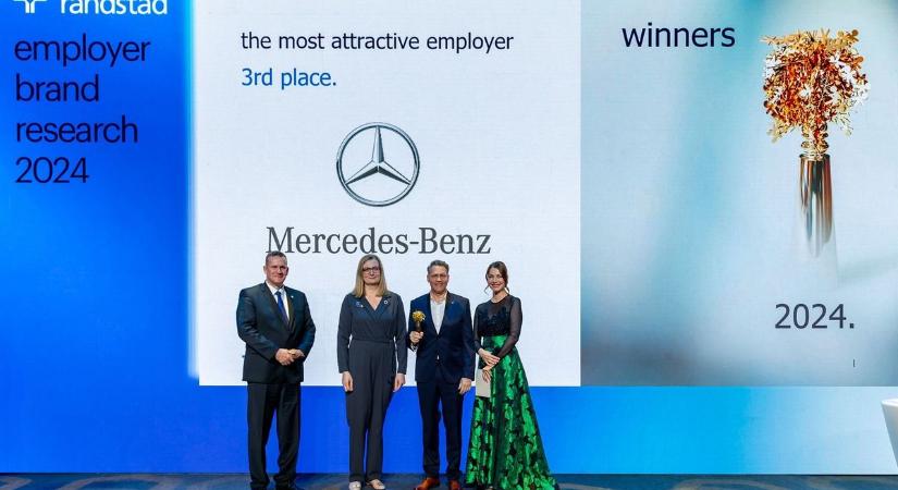 Idén is a kecskeméti Mercedes-Benz gyár lett a legvonzóbb autóipari munkáltató