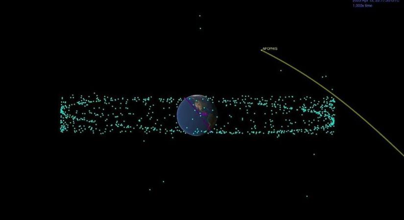 Idegesítően közel kerül a Földhöz egy kisbolygó 2029-ben