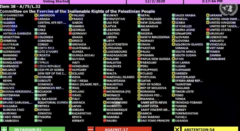Hozza formáját az ENSZ – öt határozatban ítélte el Izraelt