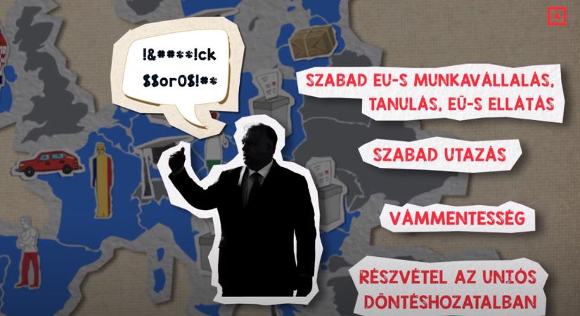 Magyarország 20 évnyi EU-tagságának mérlege