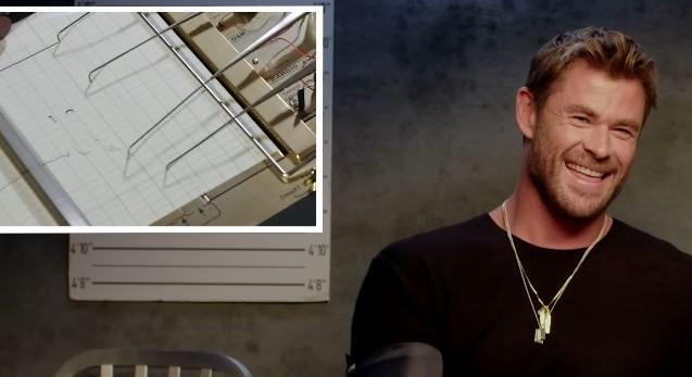 Chris Hemsworth röhögve átmegy a hazugságvizsgálaton, közben vicces dolgokat oszt meg