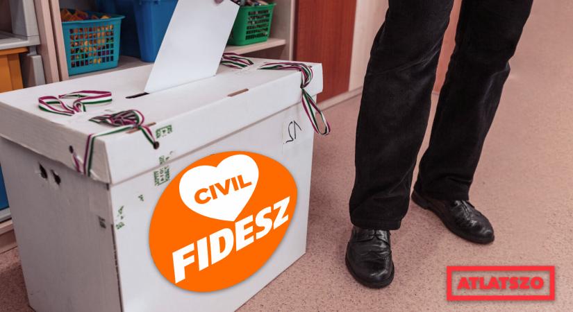 Három forrásból is folyik a közpénz a fideszes jelölteknek kampányoló civileknek