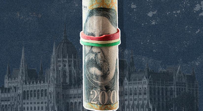 A fokozódó háborús helyzet ellenére töretlen a bizalom Magyarország iránt