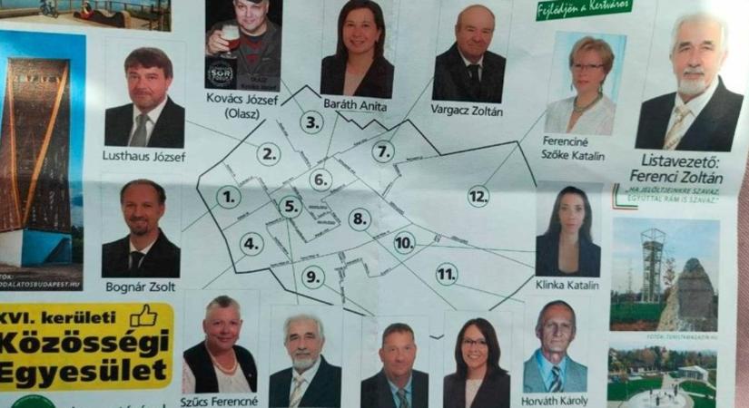 Propagandalap főszerkesztőjétől a kavicsbánya tulajdonosig - Álcivilek segítik a Fidesz kampányát a 16. kerületben