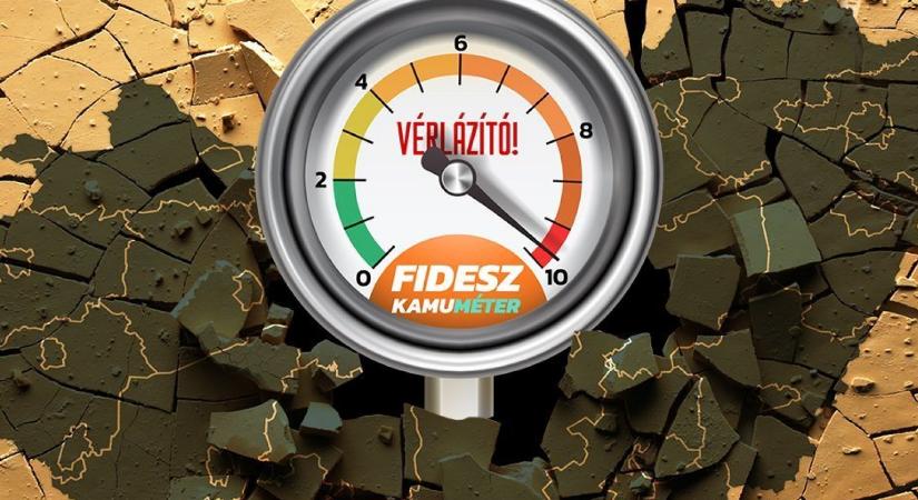 Mennyi közpénzt költhetett el a Fidesz az elmúlt 5 évben lejáratásra?