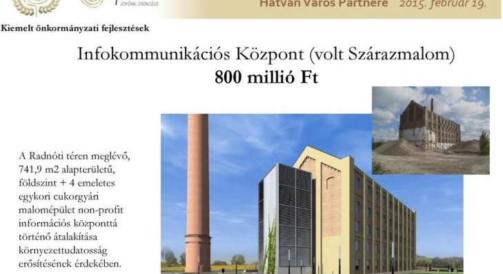 Kampánytémává vált Hatvanban a Szárazmalom-ügy 