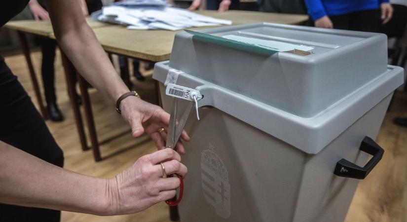 A 2024-es önkormányzati választások eredményei Veszprém vármegyében, városainkban