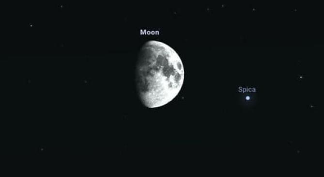 Hold-Spica együttállás lesz vasárnap este