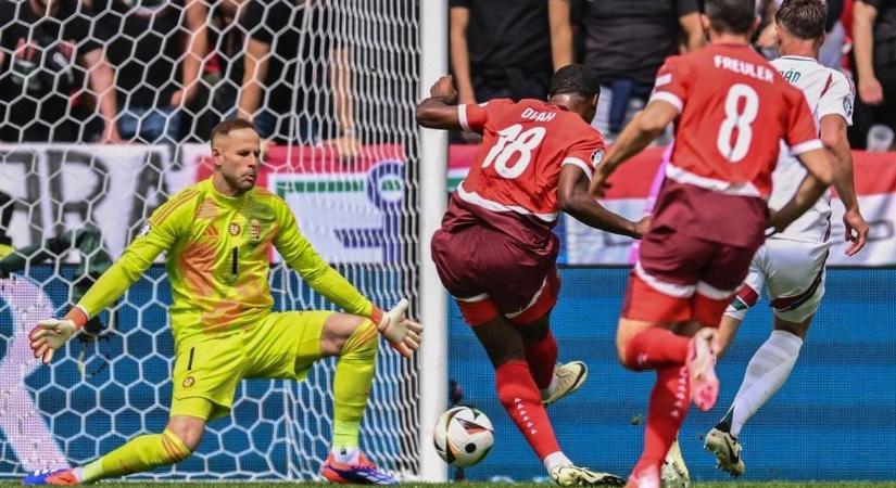 Megérdemelt svájci sikerről írnak a német napilapok, Szoboszlait dicséri a Liverpool