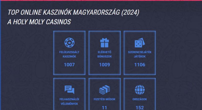 Holy Moly Casinos: szakértői vélemények magyar kaszinójátékosoknak