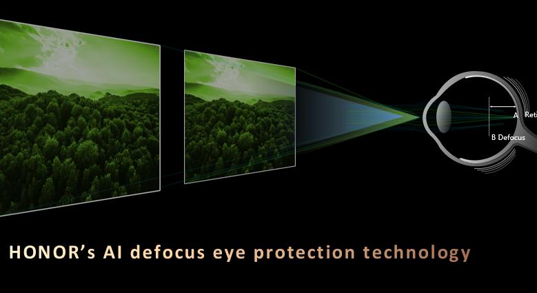 A HONOR leleplezte az ipar első AI defókuszáló szemvédelmi és deepfake-érzékelő funkcióit