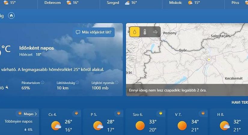 Reklámokkal rakja tele a Windows 11 időjárás-előrejelzését is a Microsoft