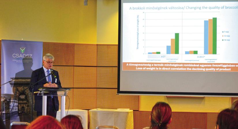 CSAOSZ Konferencia – Élelmiszer-veszteség csökkentése fenntartható csomagolással