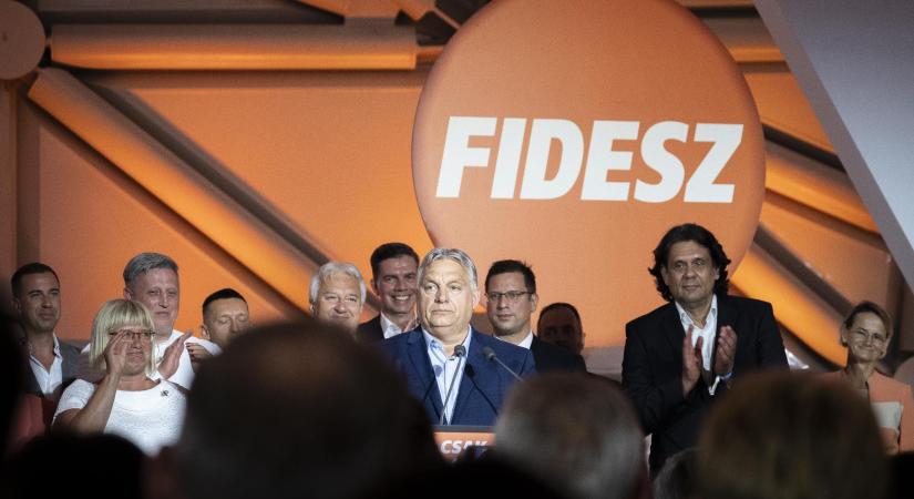 Republikon: Csökkent a Fidesz támogatottsága a választásokhoz képest