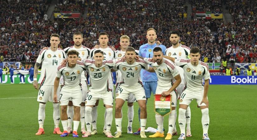 Kicsúszott a top30-ból a magyar válogatott a világranglistán