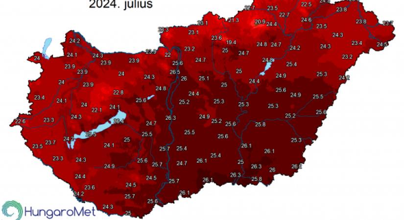 Ez volt a legmelegebb július 1901 óta Magyarországon