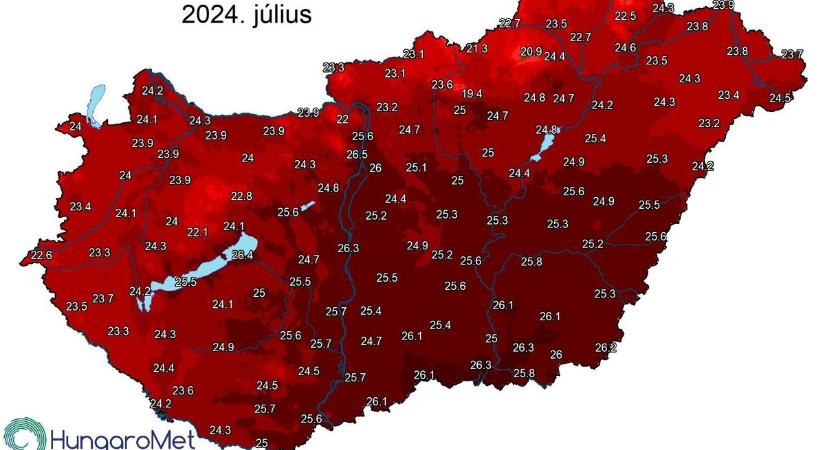 1901 óta nem volt ilyen meleg júliusunk