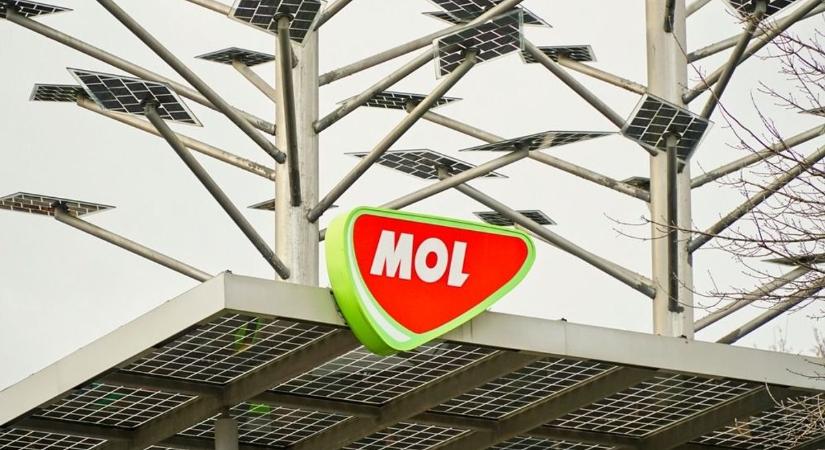 Brutális számokat közölt a Mol, egekben az olajcég nyeresége