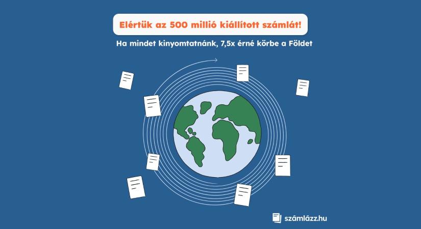 500 millió számla - mérföldkőhöz ért a Számlázz.hu