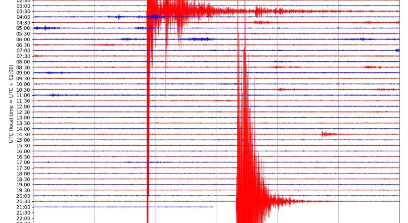 Földrengés volt szombat este
