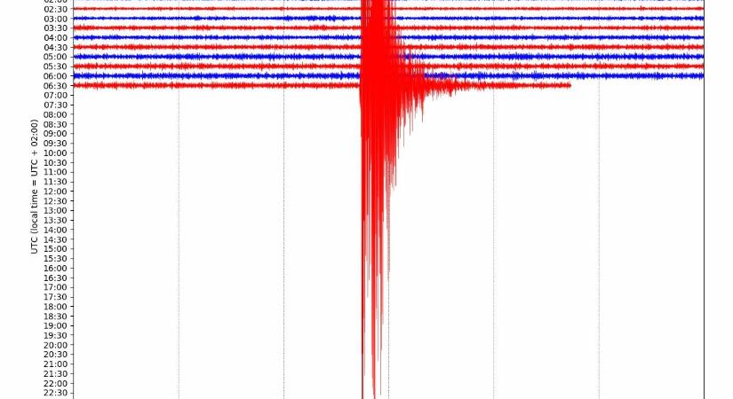 Nagykanizsán, Letenyén is érezték a földengést - frissítve