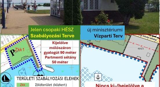 Új Vízparti Terv – elvesztheti közterület jellegét a csopaki volt Bahart-terület?