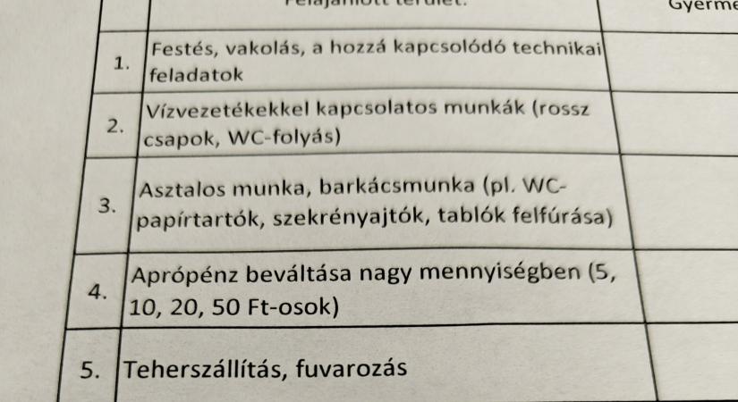 Barkácsmunka, fuvarozás, csapszerelés: miben tud segíteni a szülő az iskolában?