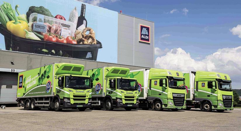 ALDI: innovációk a fenntartható működésért