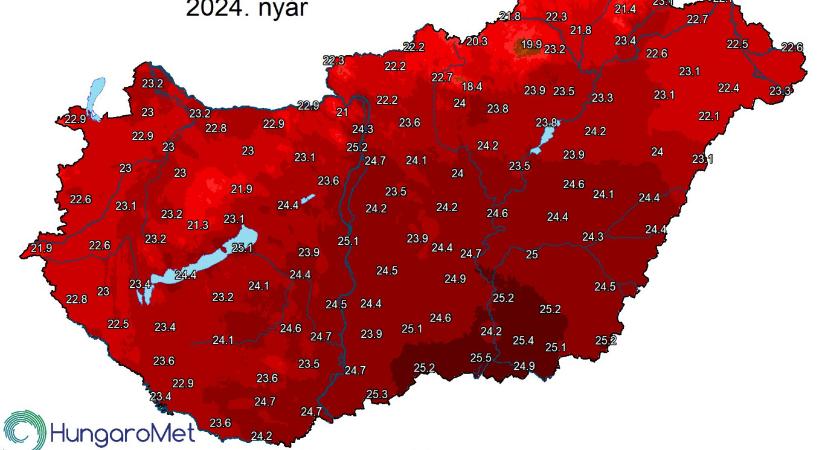 123 éve nem volt annyira meleg nyár, mint az idei