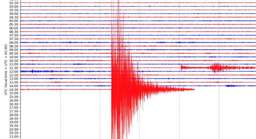 Nagyobb földrengés rázta meg Romániát
