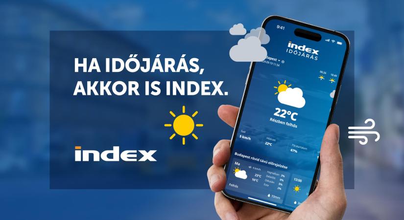 HASZNOS IDŐJÁRÁS FUNKCIÓT FEJLESZTETT AZ INDEX