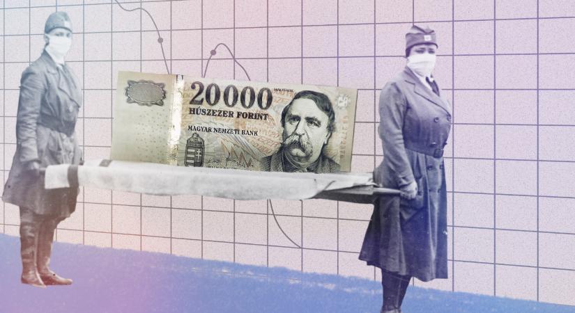 Újra 400 forintnál az euró, féléves mélyponton a forint