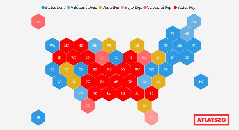 Amerika döntés előtt – grafikonok az elnökválasztás esélyeiről