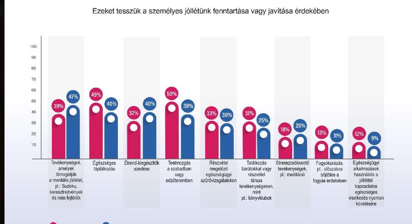 Október 10., a lelki egészség világnapja