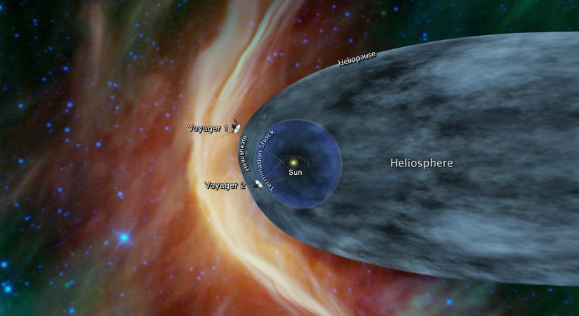 Negyvenhét év után lekapcsoltak egy fontos berendezést a Voyager 2 fedélzetén