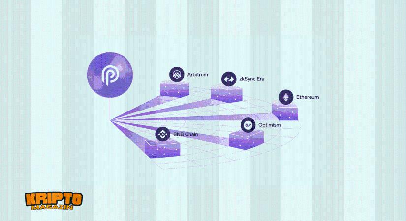 A Pyth Network token hamarosan újra kitörhet