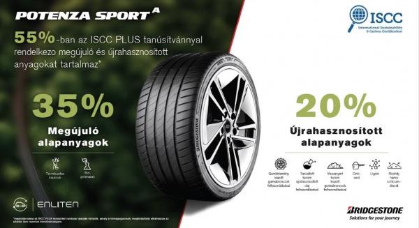 Bridgestone abroncsokon gurul a 925 lóerős szuperautó