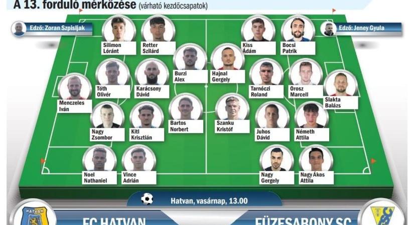 FC Hatvan–Füzesabony SC-Erőss út: ilyen párosítás még nem volt az NB III.-ban