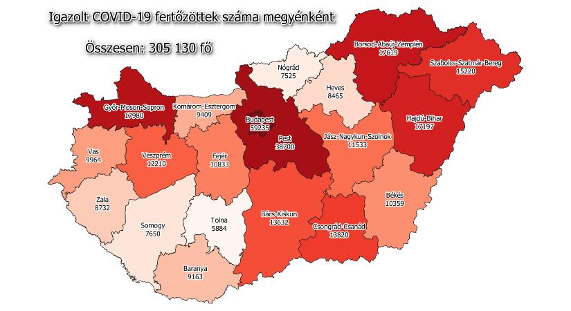 Friss: elképesztően nagyot esett az új fertőzöttek száma Komárom-Esztergomban