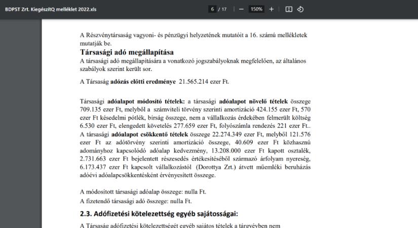 Tiborcz István reagált: más adónemeket azért befizetett a BDPST, ha a nyereségadót nem is