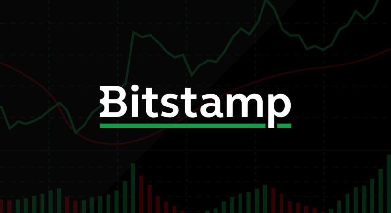 Szlovén engedélynek hála származtatott kriptotermékeket is kínálhat a Bitstamp