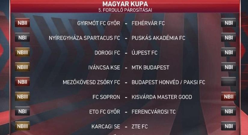 Nagy múltú élvonalbeli csapat látogat a Dorogi FC otthonába a Mol Magyar Kupában